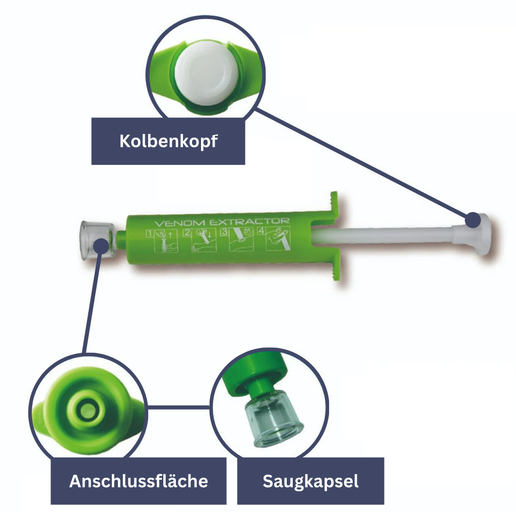 Anti-insecten bundel – steekverlichter, gifzuiger, muggenarmband