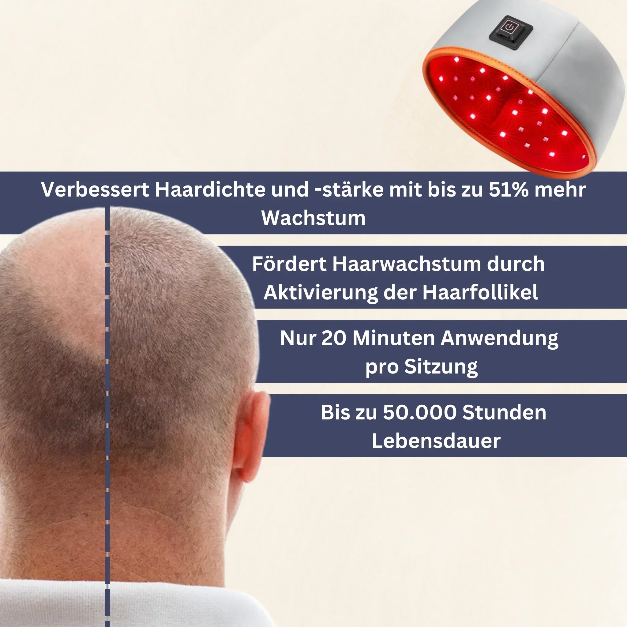 HairRevive Lichttherapie-Muts