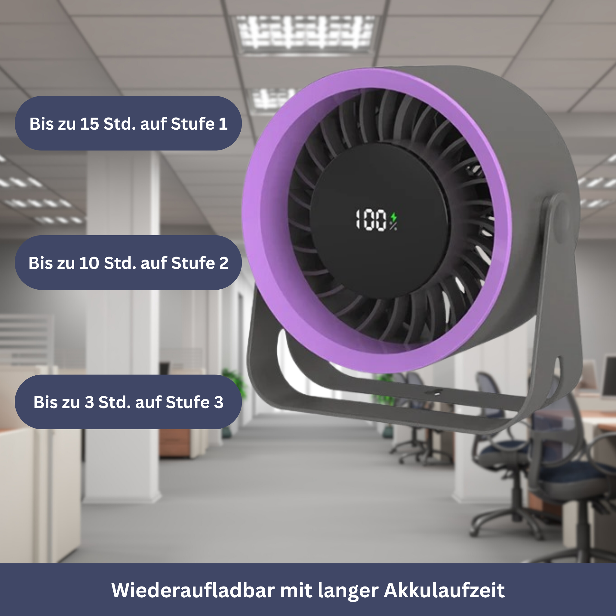 3-in-1 Ventilator met Zwenkfunctie