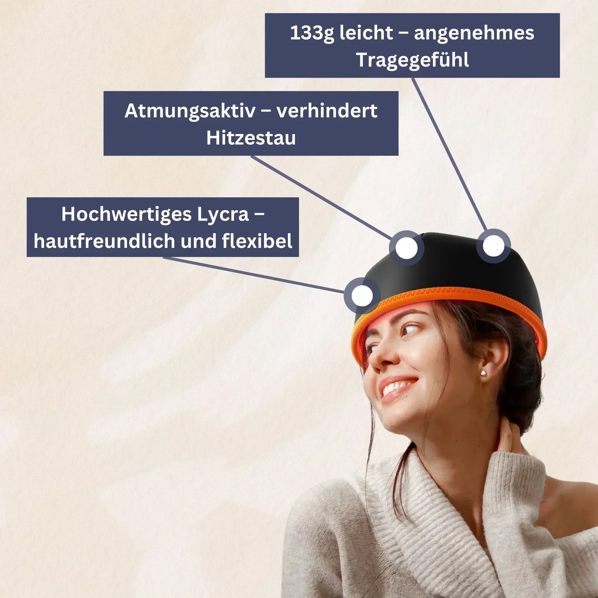 HairRevive Lichttherapie-Muts