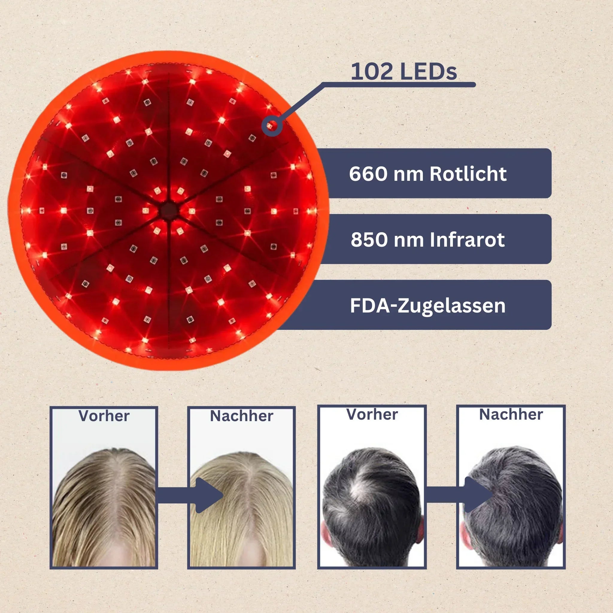 HairRevive Lichttherapie-Muts