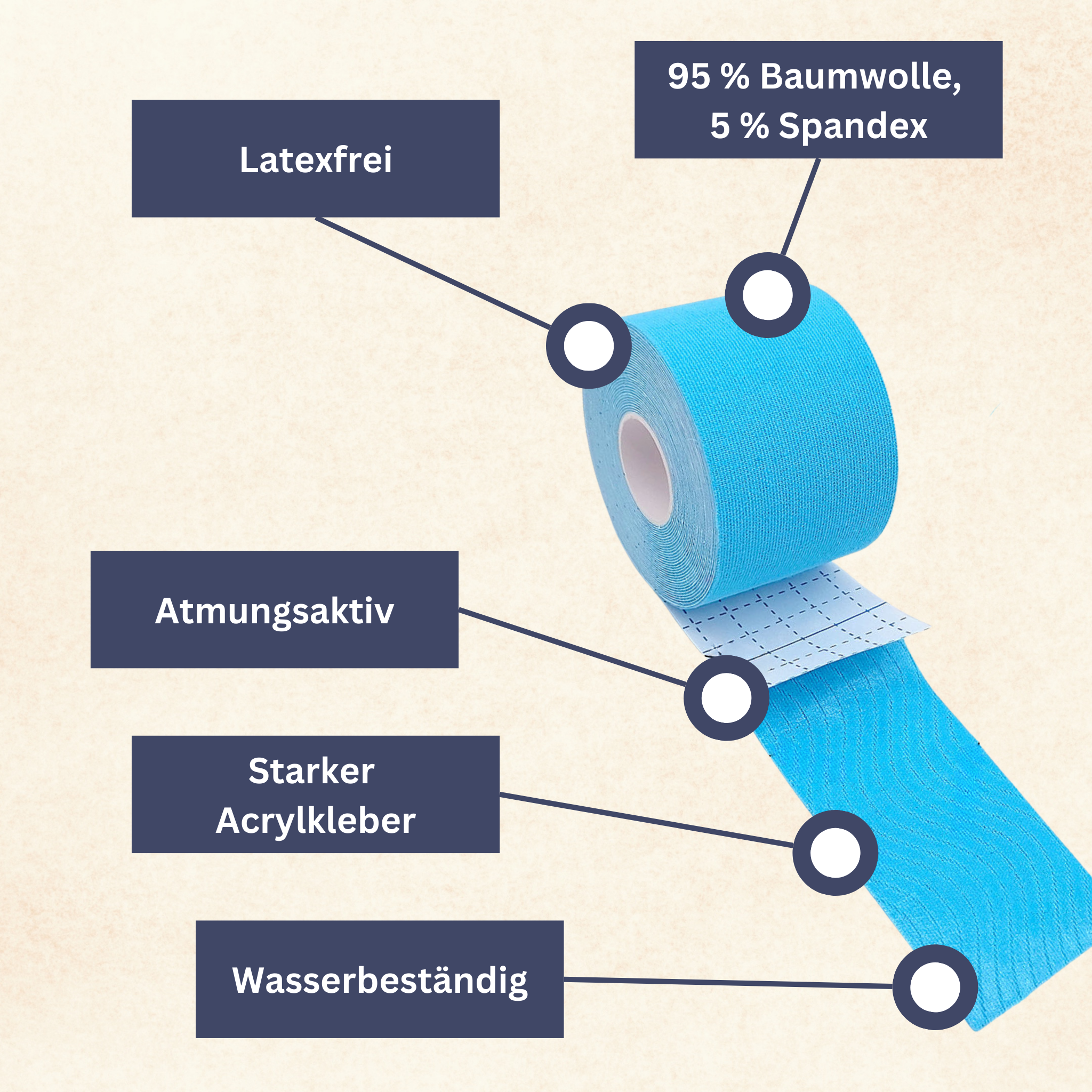 FlexiTape Kinesio