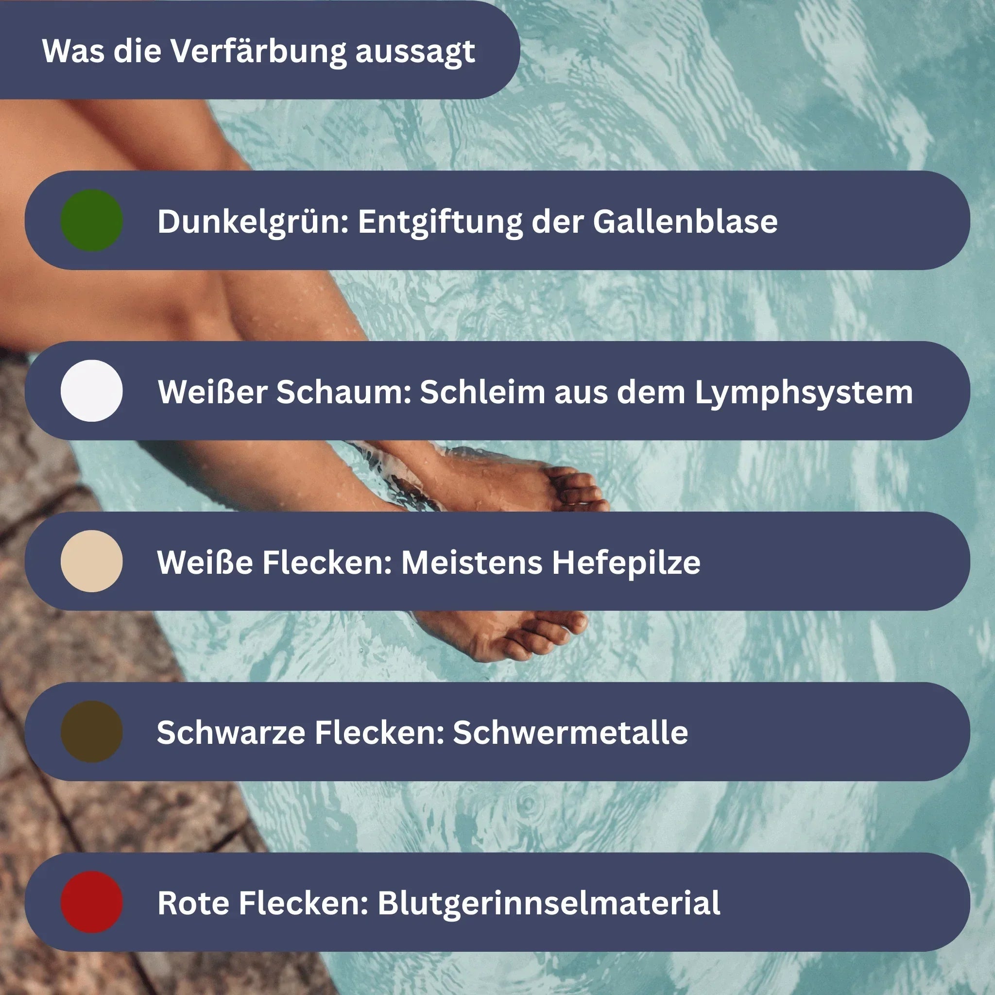 PureStep – Dein mobiles Detox-Fußbad für zu Hause