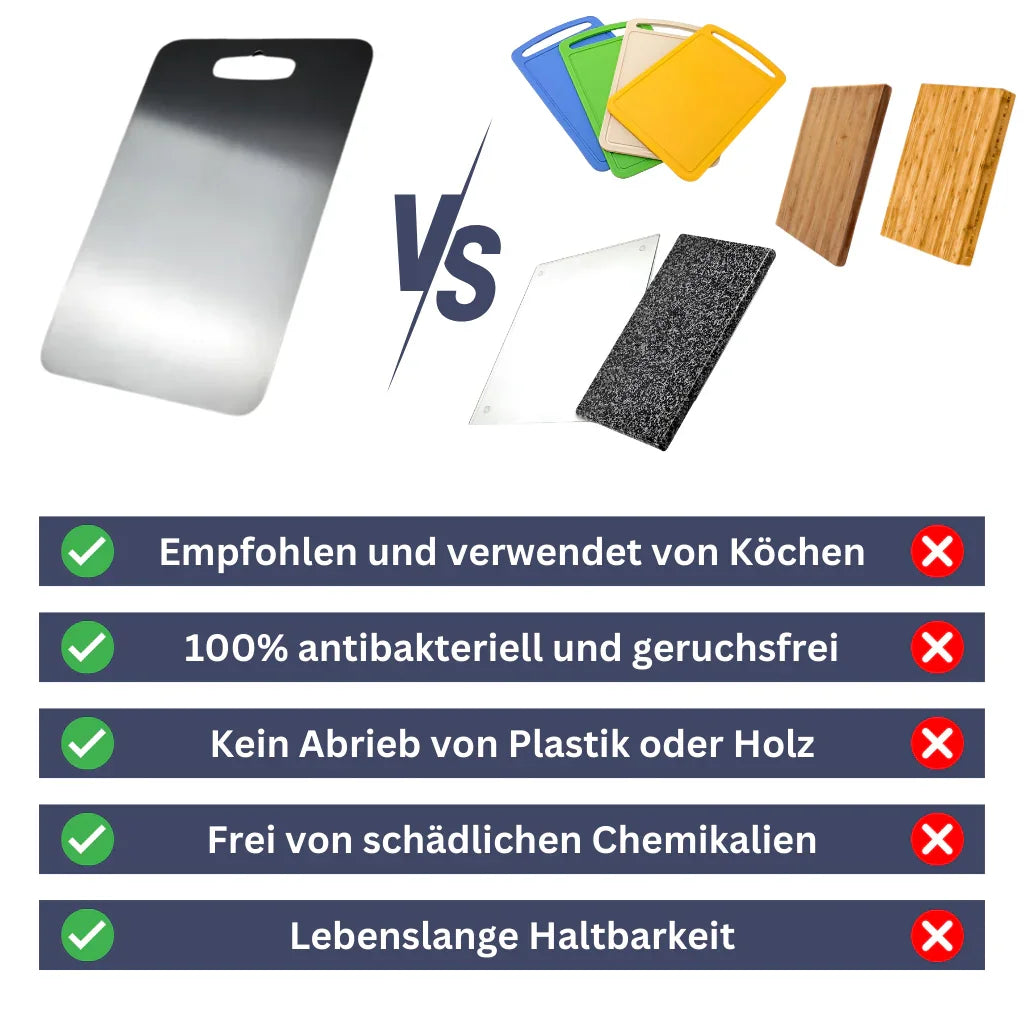 TitanElite Schneidebrett