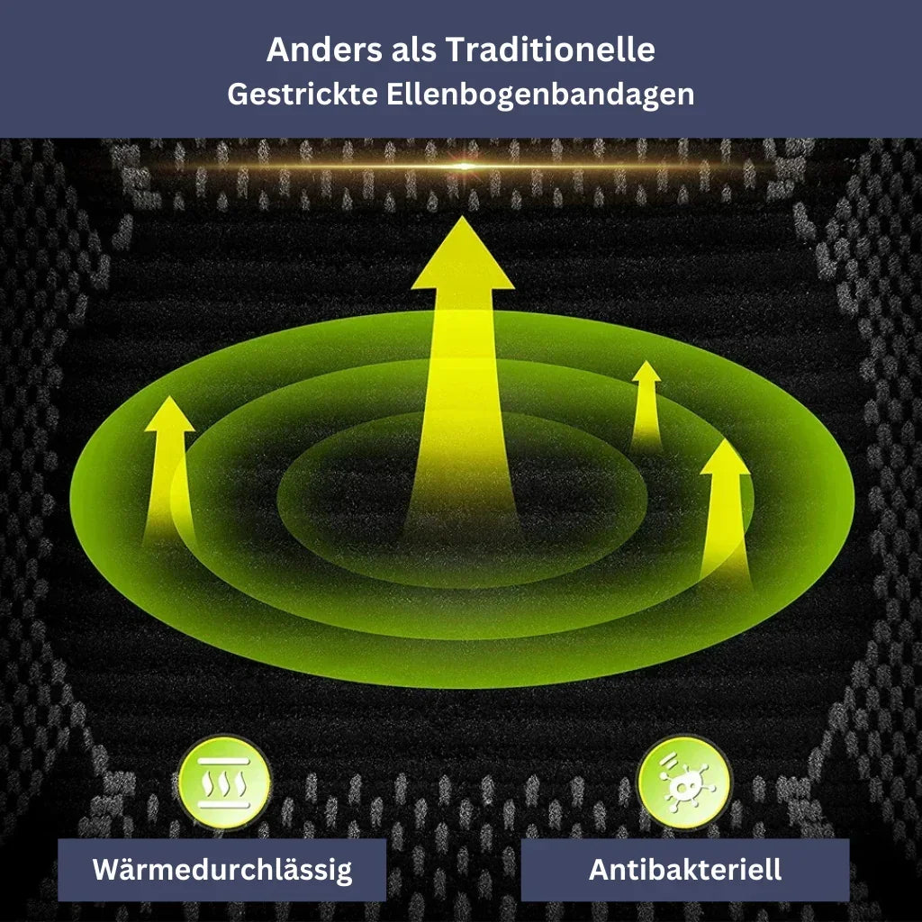 OrthoCare – Elleboogbandage