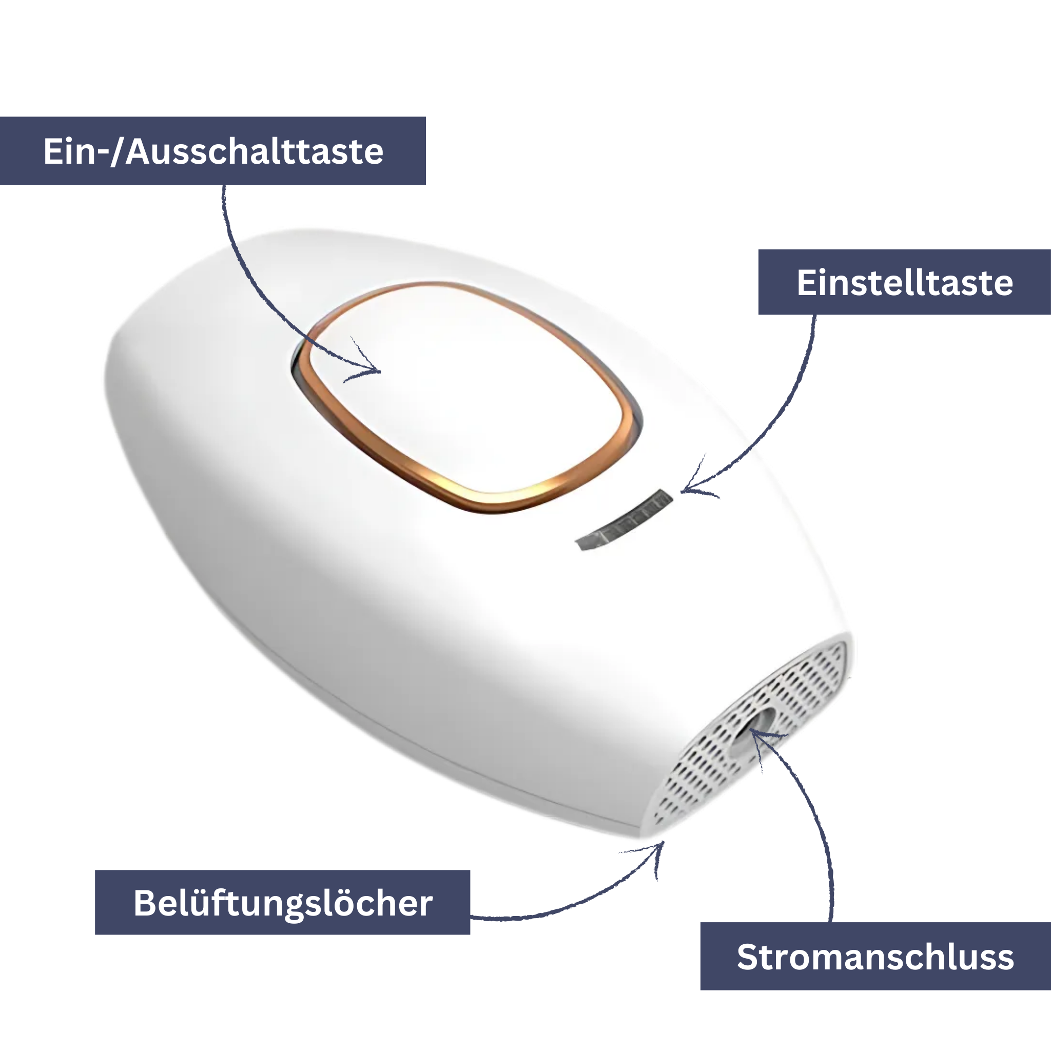 SmoothTouch IPL-ontharer