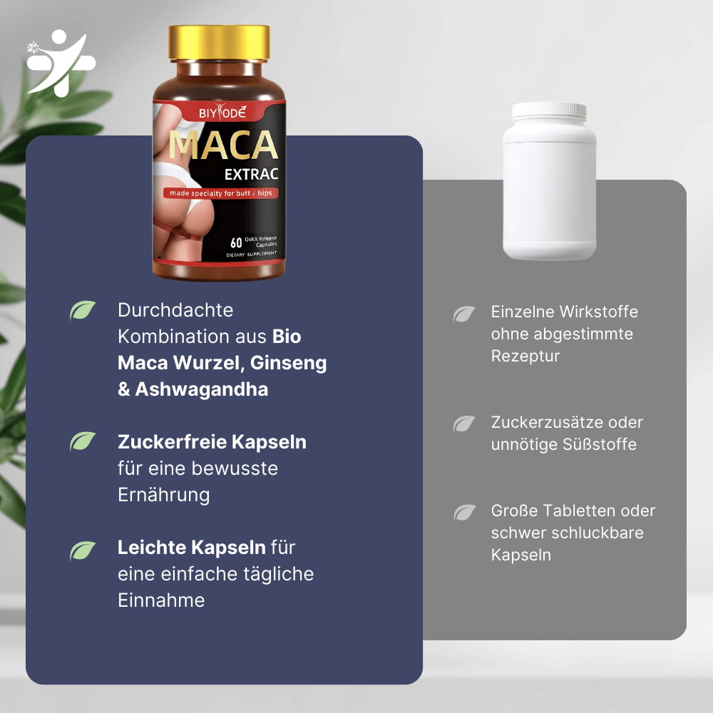 Biologische Maca-Wortel Capsules met Ginseng & Ashwagandha
