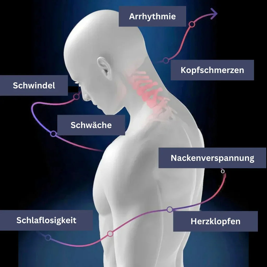 Cloud - Traktionsgerät für die Halswirbelsäule