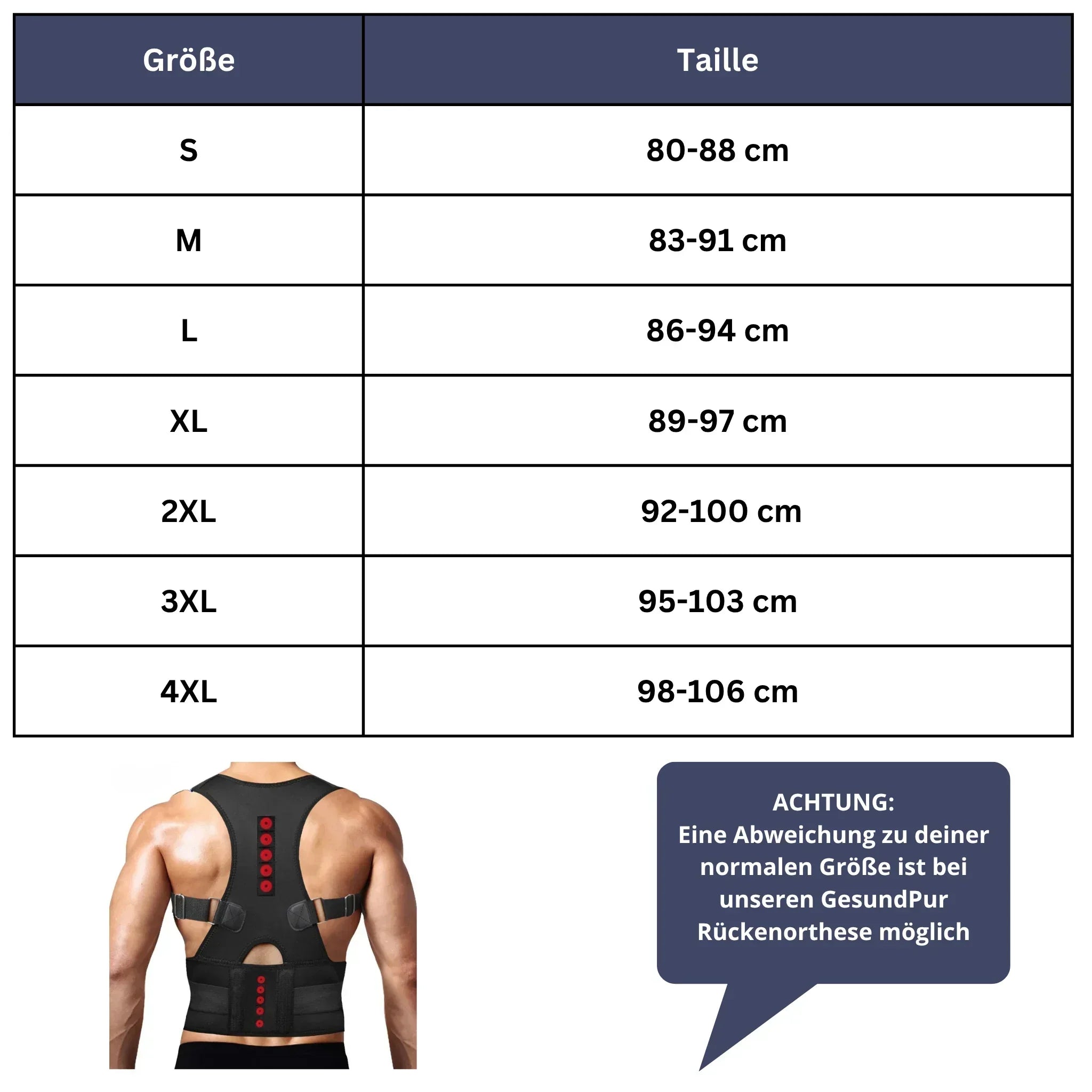 CoreShield Max Magnetische Rugbrace