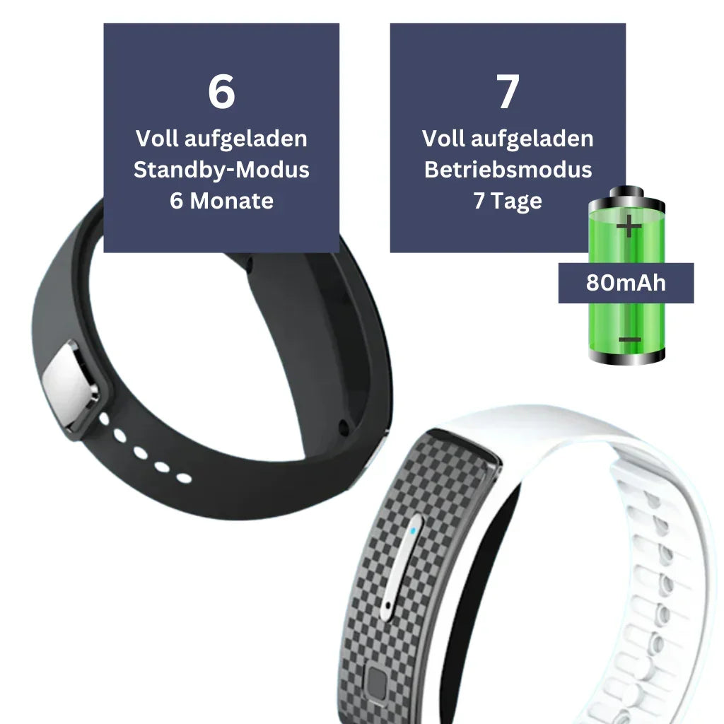 EcoMuggen Beschermarmband