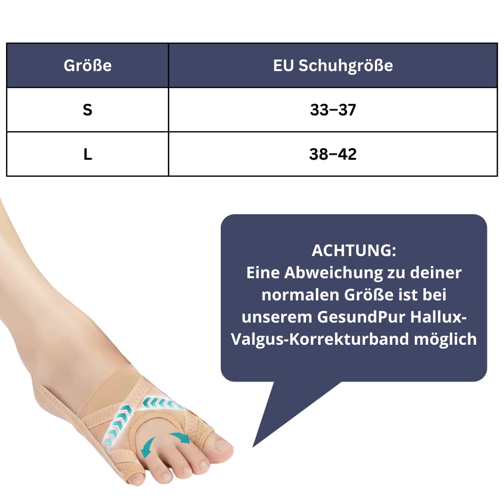 FlexAlign – Hallux Valgus Correctieband