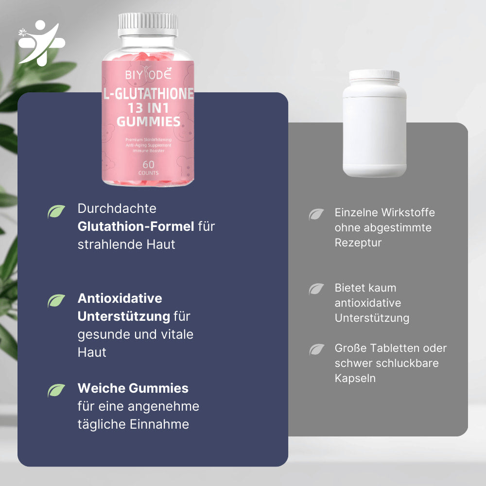 Glutathion Beauty Gummies – 13-Complex Formule