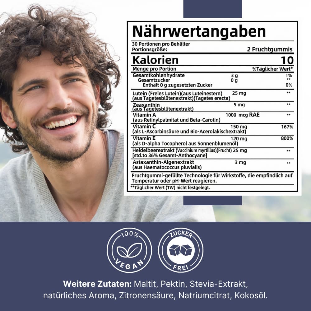 Luteïne Gummies voor de ogen