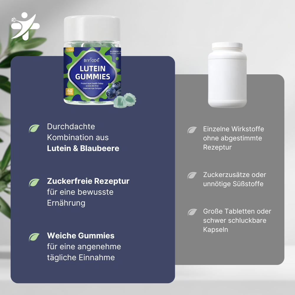 Luteïne Gummies voor de ogen