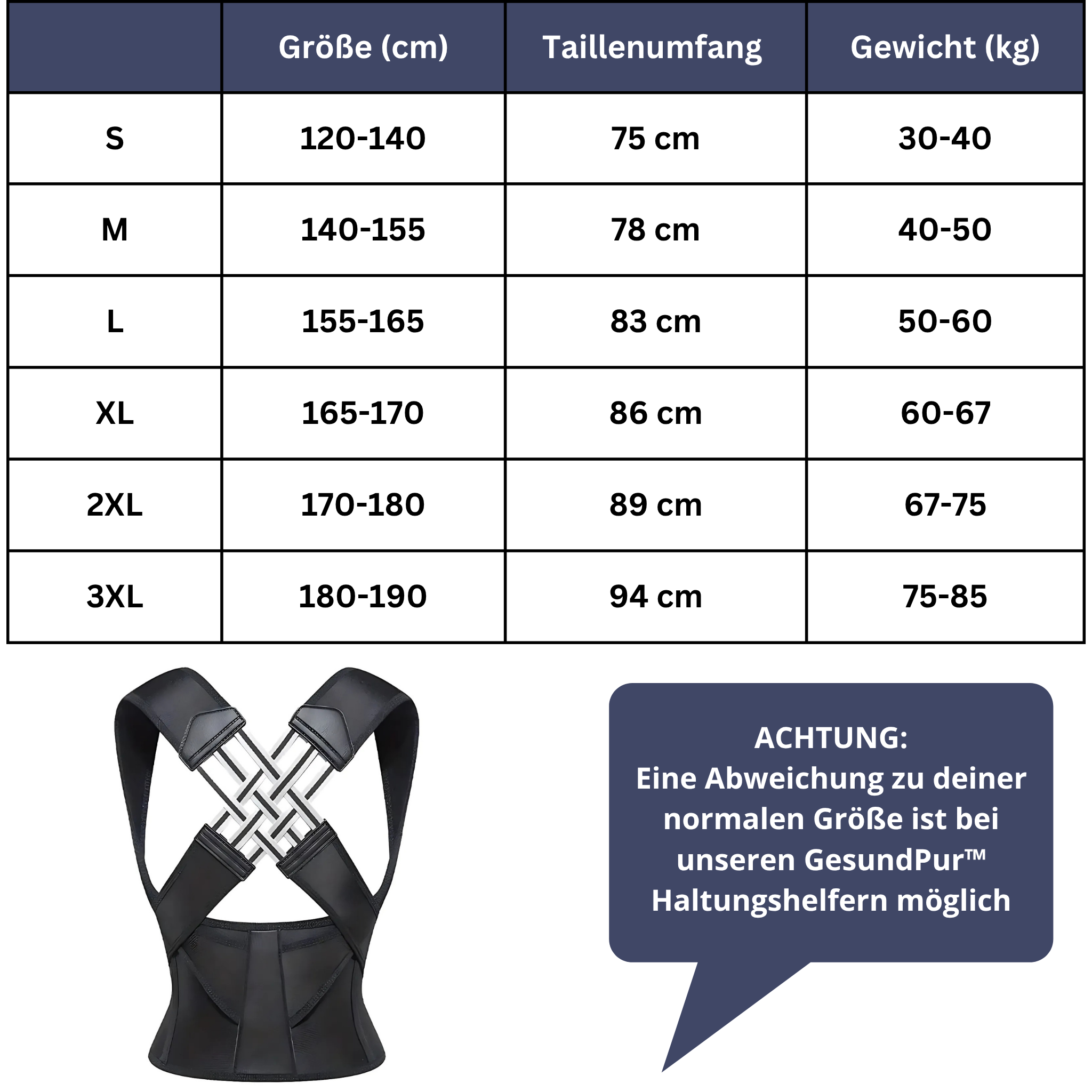 PostureBoost – De houdingshulp voor meer zelfvertrouwen