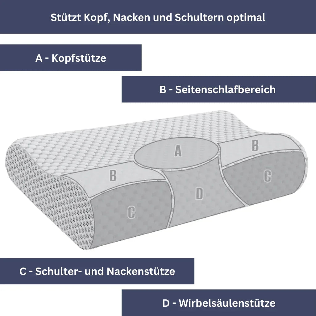 Sleepy – Premium Slaapkussen