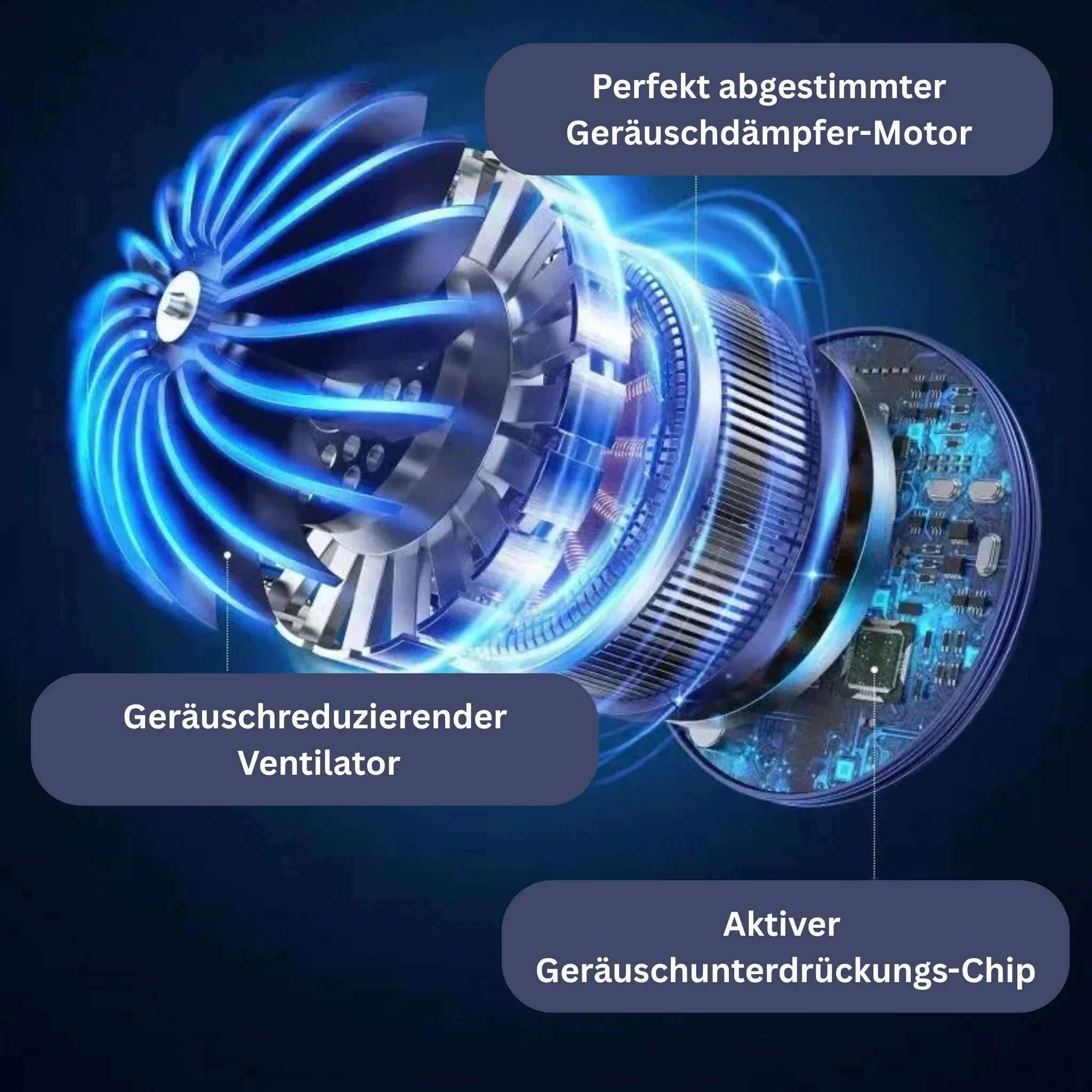Tragbarer Nackenventilator mit LED-Kühlplatten