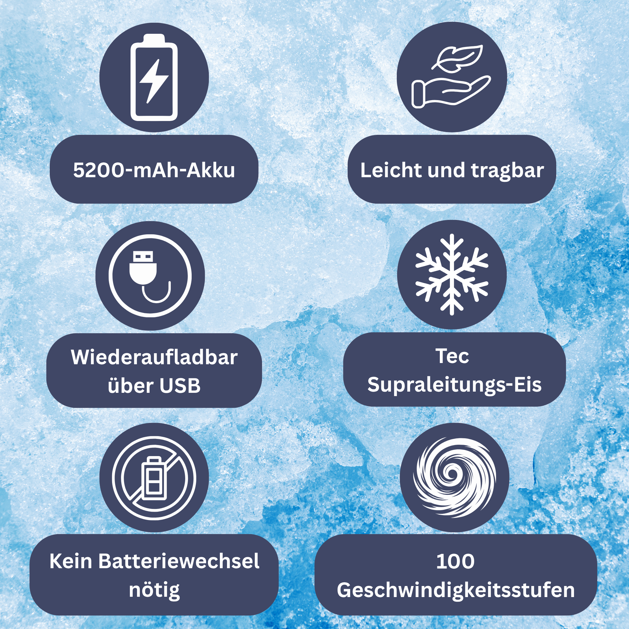 Mini-handventilator met ijscompres