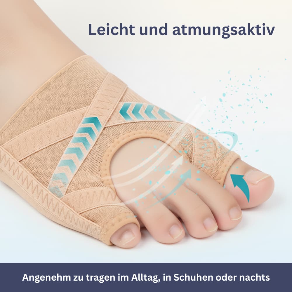 FlexAlign – Hallux Valgus Correctieband