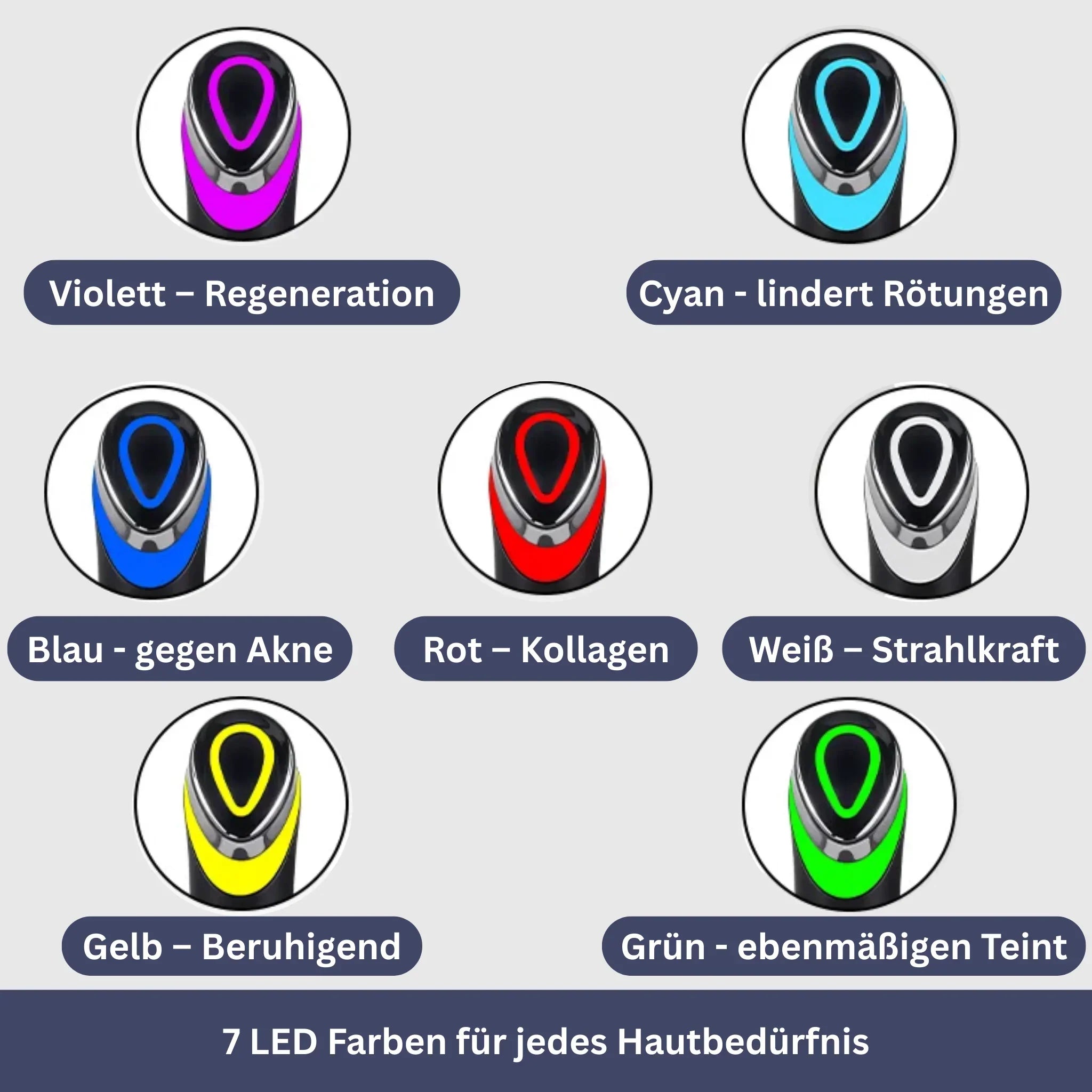 Anti-Aging LED-Lichttherapieapparaat