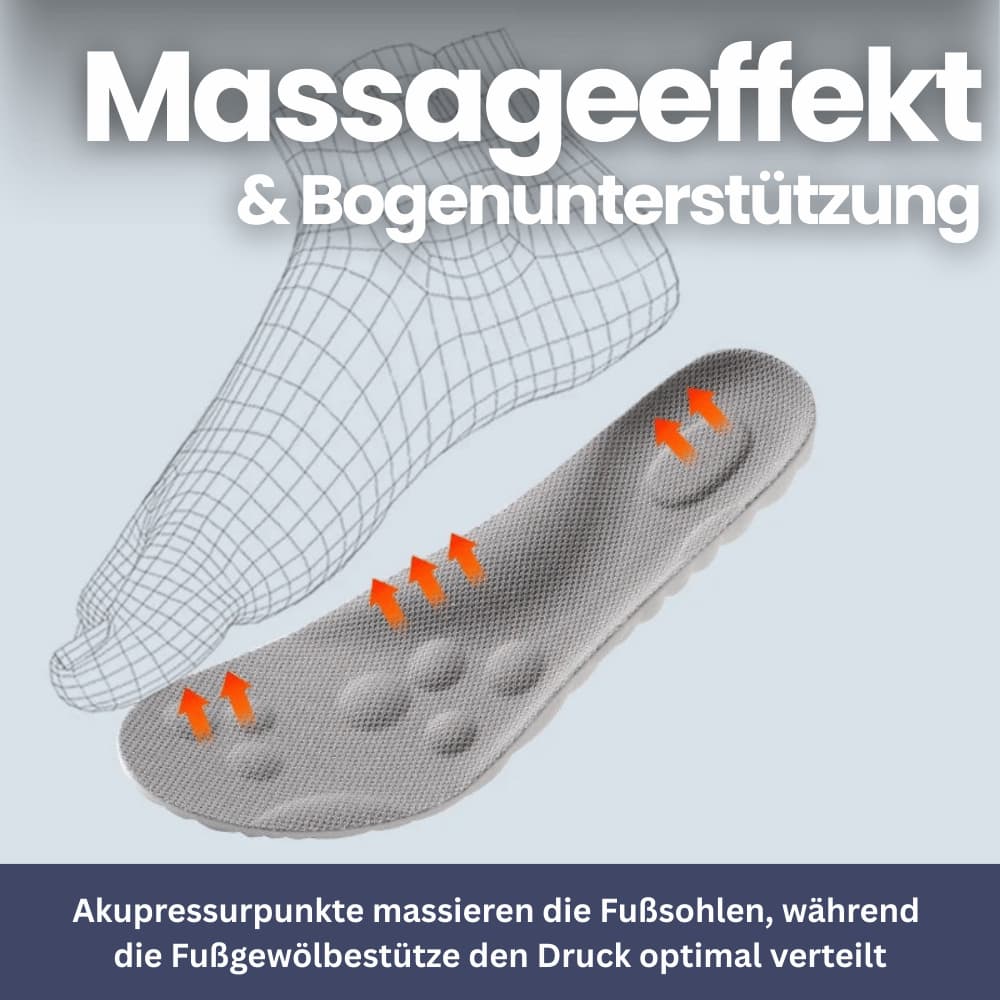 CloudWalk – Ulzachte Comfort-Inlegzolen