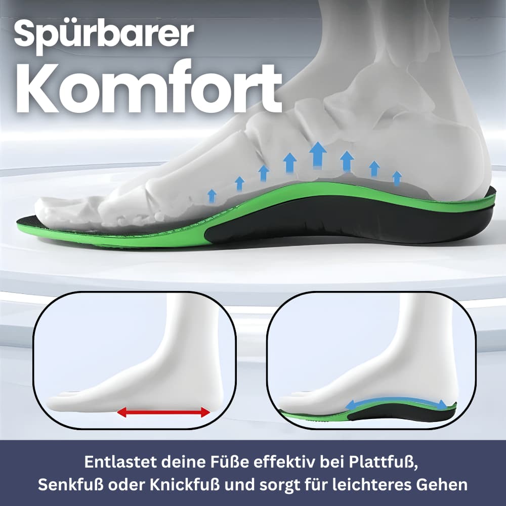 OrthoSohle Pro – Einlegesohle mit Fußgewölbeunterstützung
