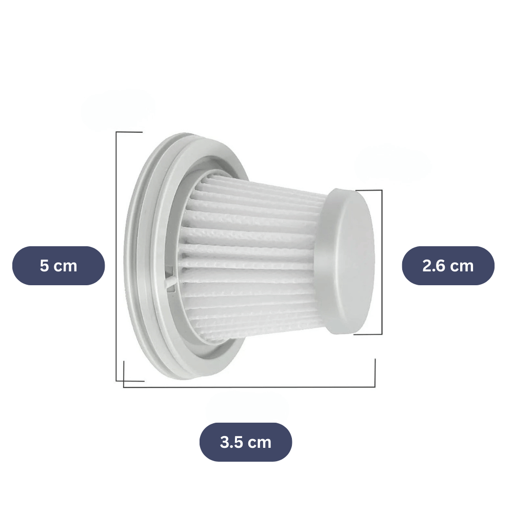 CleanJet HEPA-Vervangingsfilter – 4 Stuks