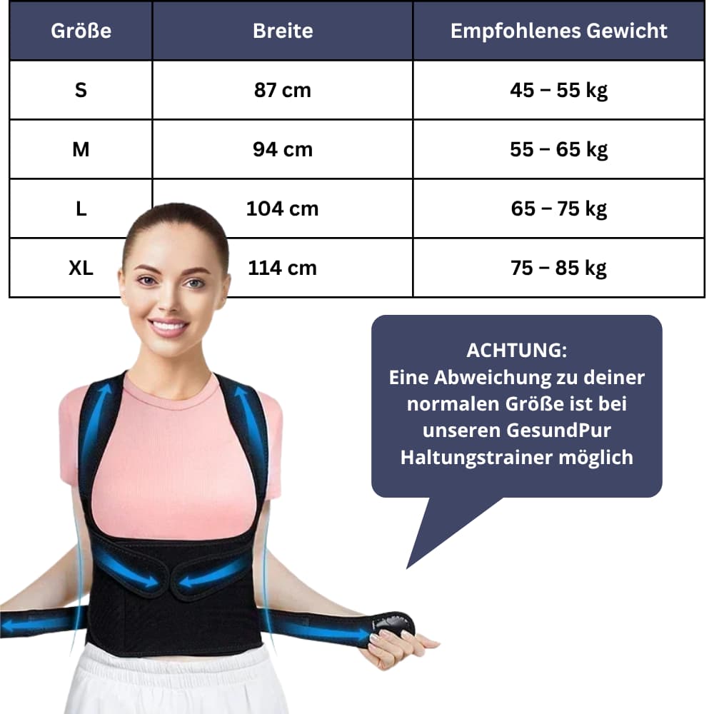 SpineGuard Pro Rugsteun