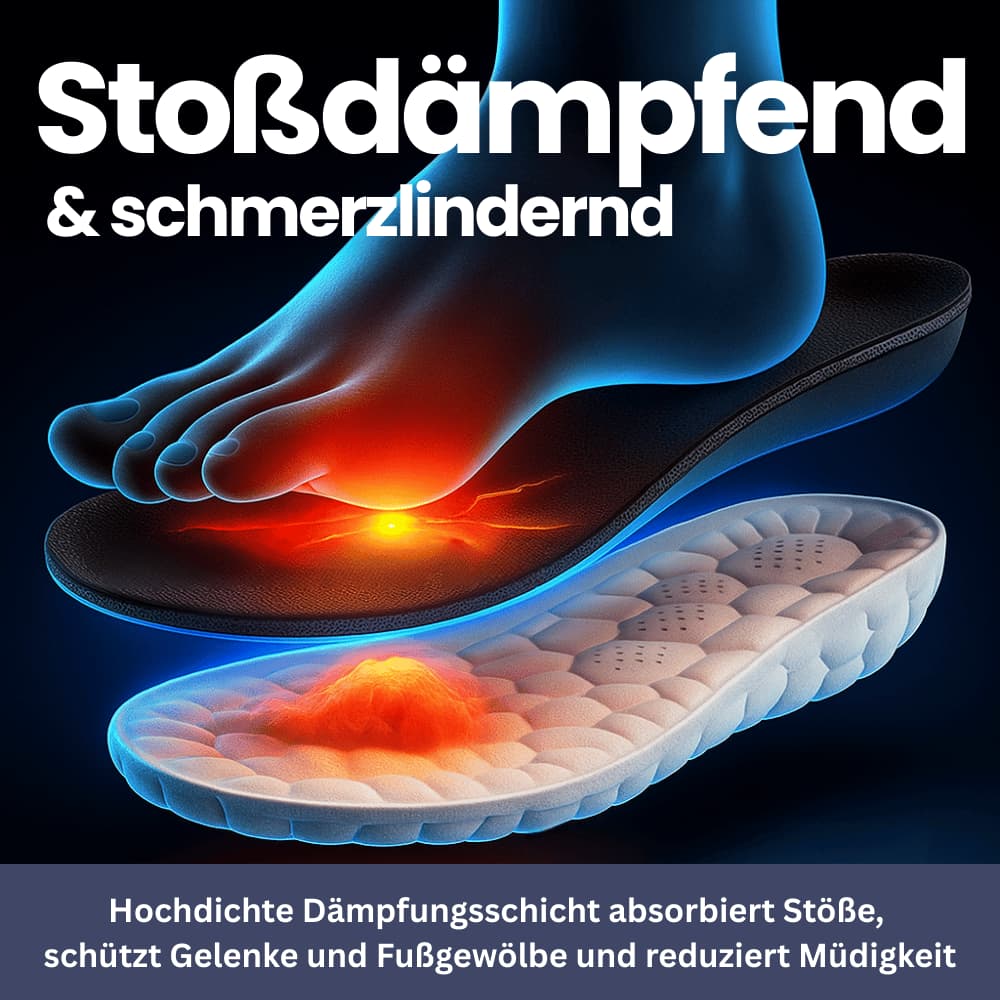 CloudWalk – Ulzachte Comfort-Inlegzolen