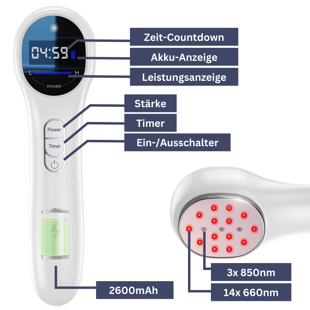 Neuropathie Laserapparaat