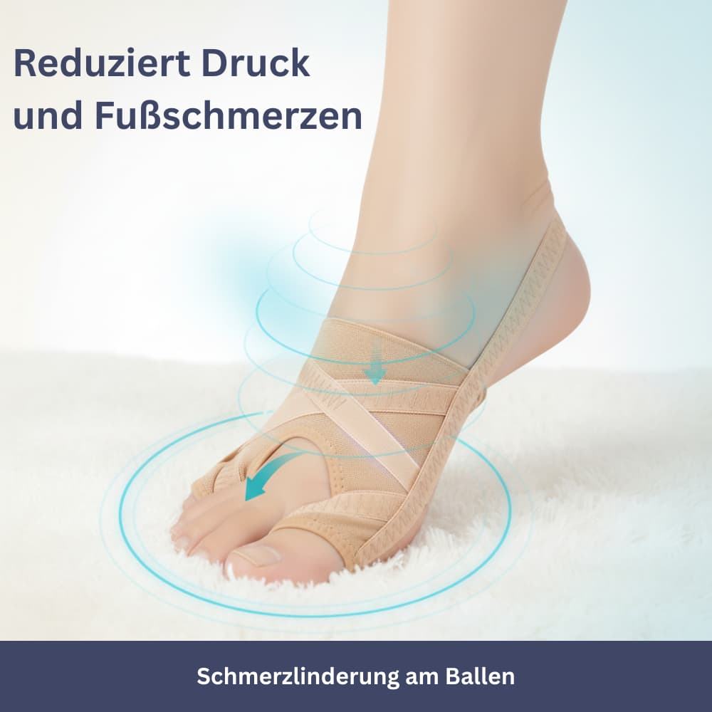 FlexAlign – Hallux Valgus Correctieband
