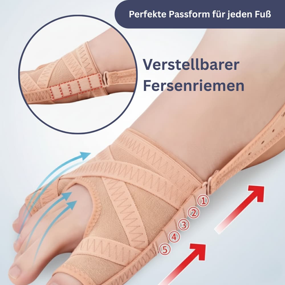 FlexAlign – Hallux Valgus Correctieband