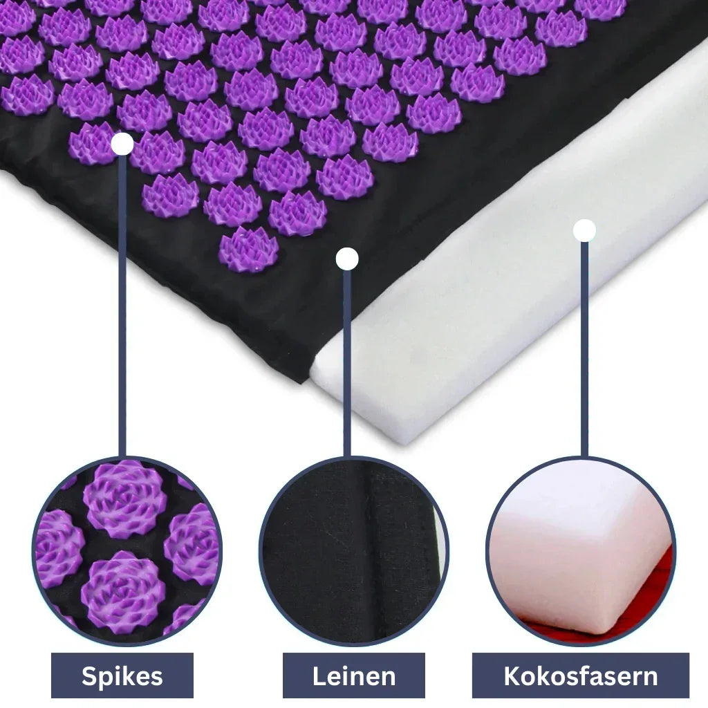 AcupressureFit Massage-mat