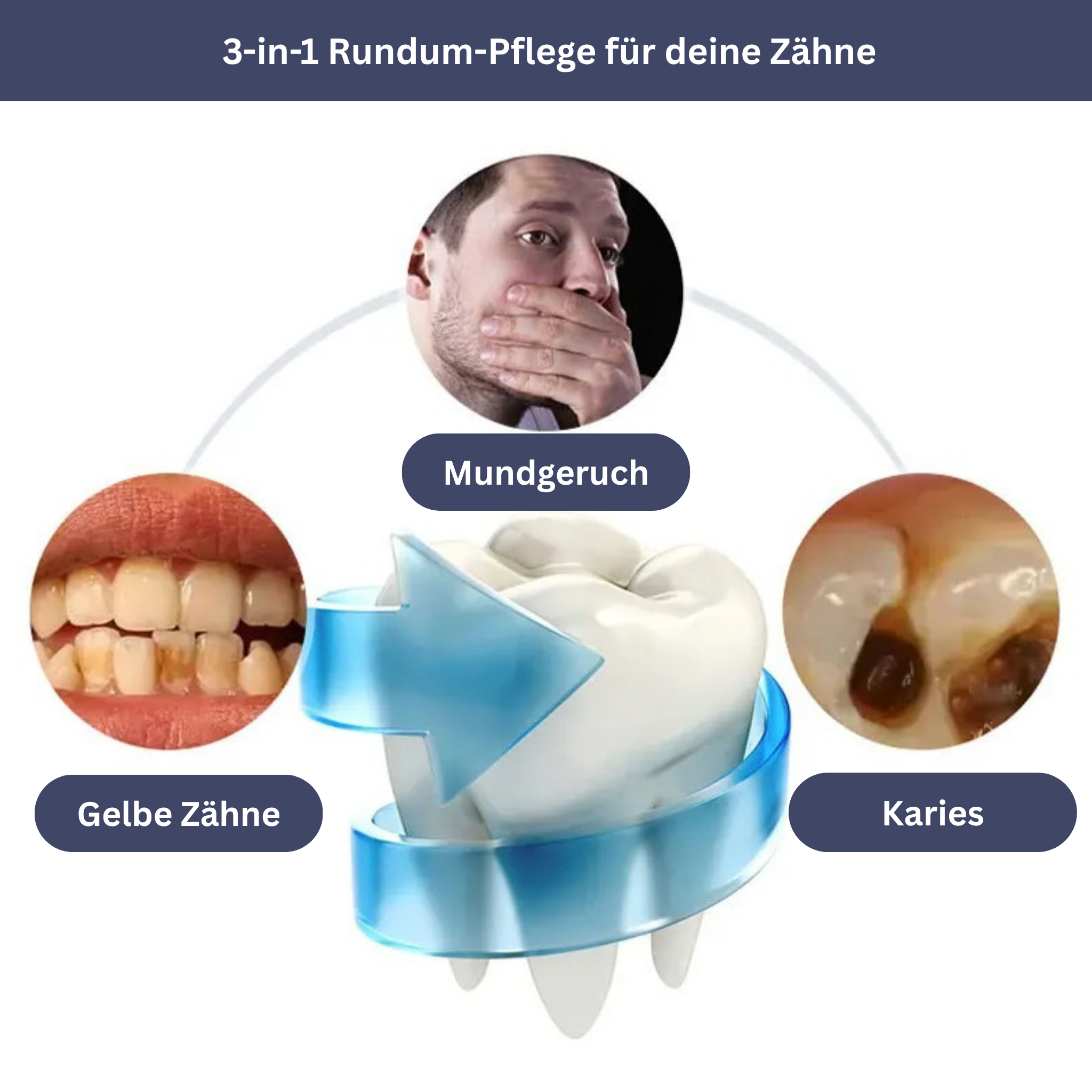 BrushPro – Volledig automatische all-around tandenborstel