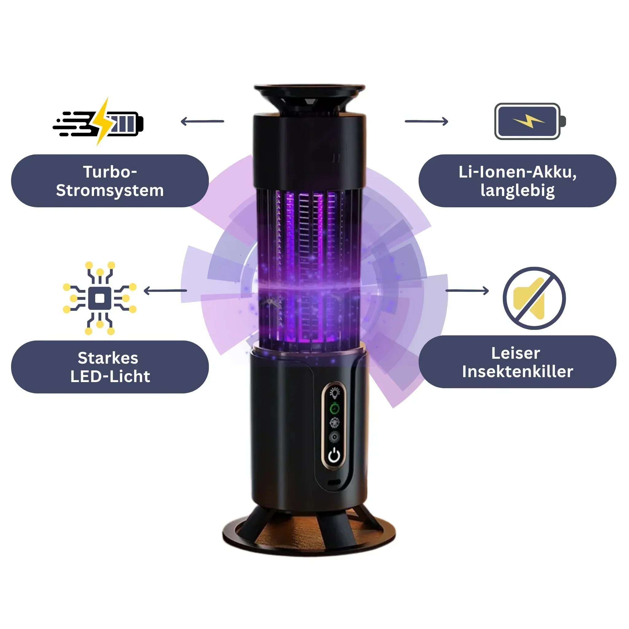 InsectGuard Pro – Multifunctionele Muggenval