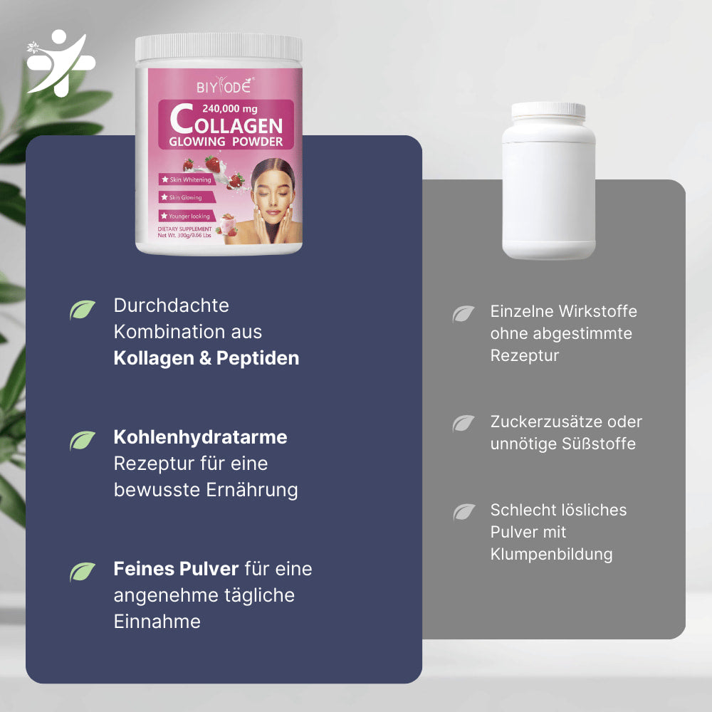  Collageen–Glutathion Poeder