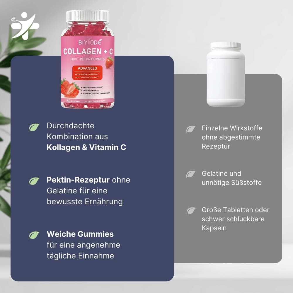 Collagen + Vitamin C Gummies for Skin, Hair & Nails