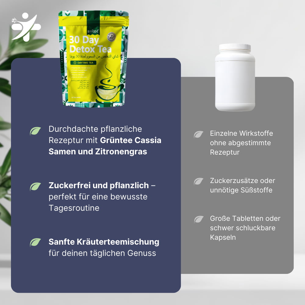 Kräutertee-Mischung mit Grüntee, Cassia-Samen & Zitronengras