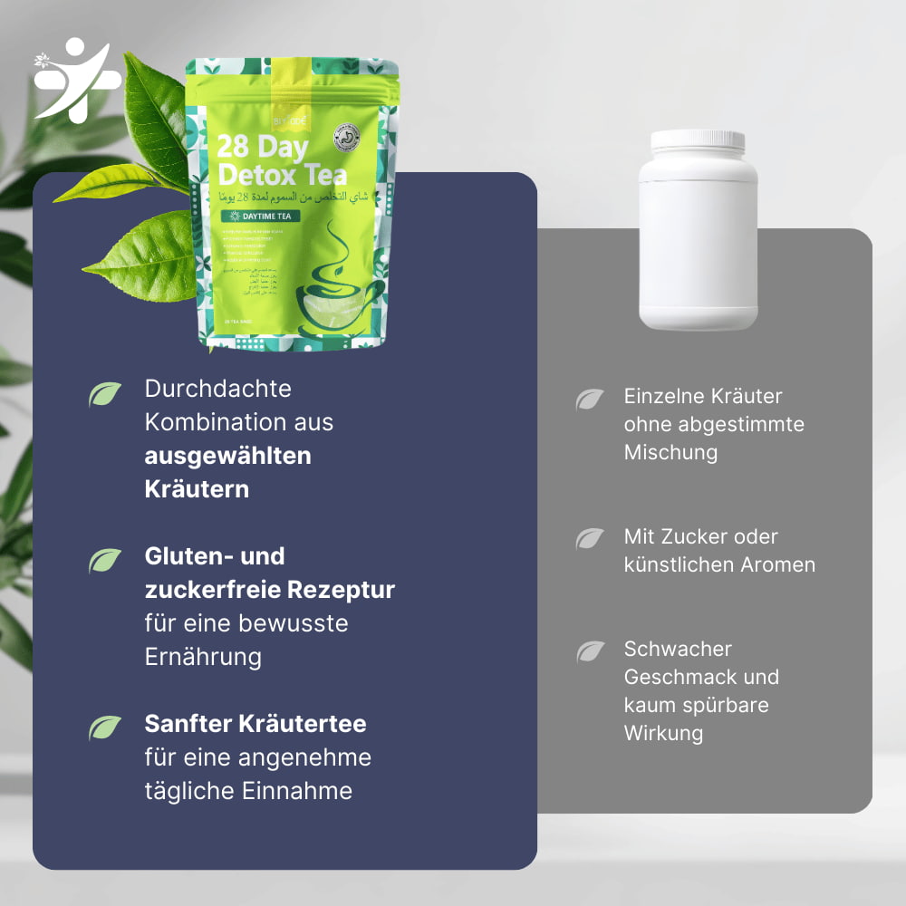 Herbal Tea Blend with Green Tea, Ginger & Lemongrass