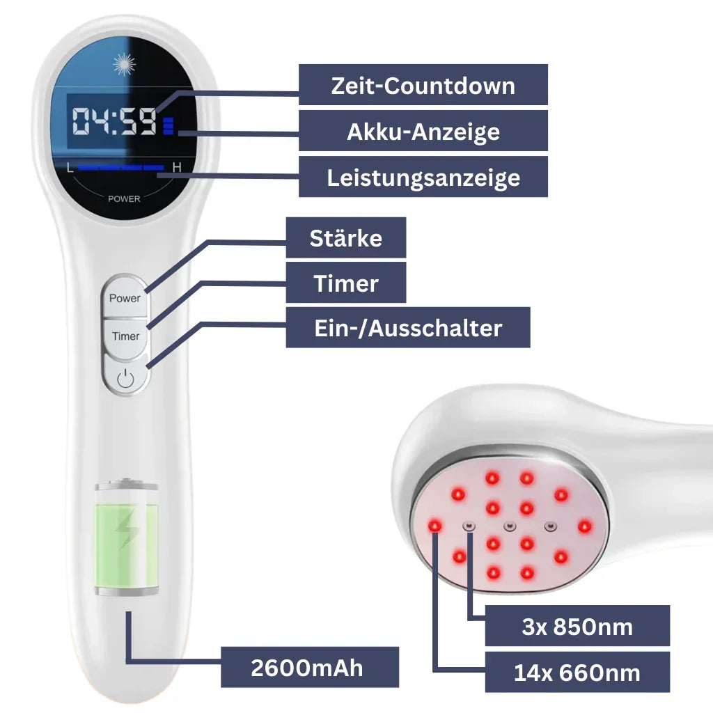Neuropathie Laserapparaat