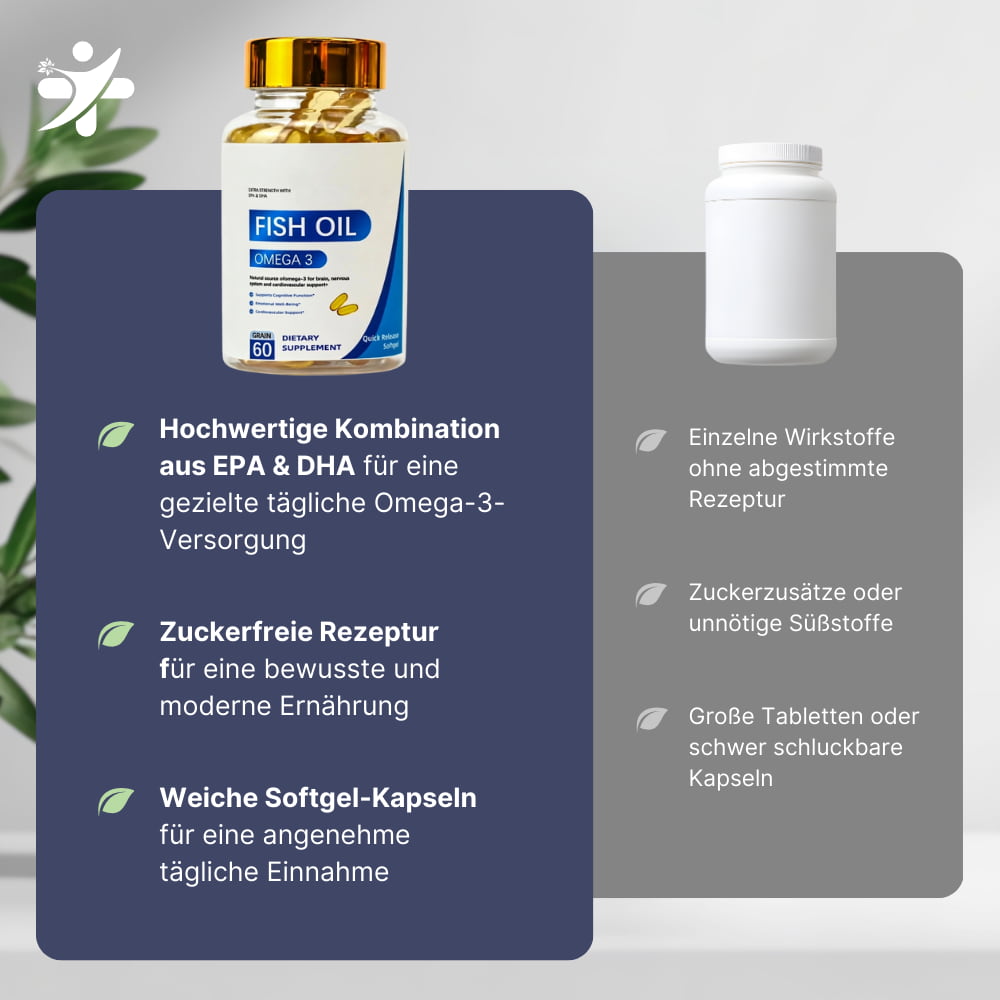 Omega-3 Fischöl Softgel-Kapseln