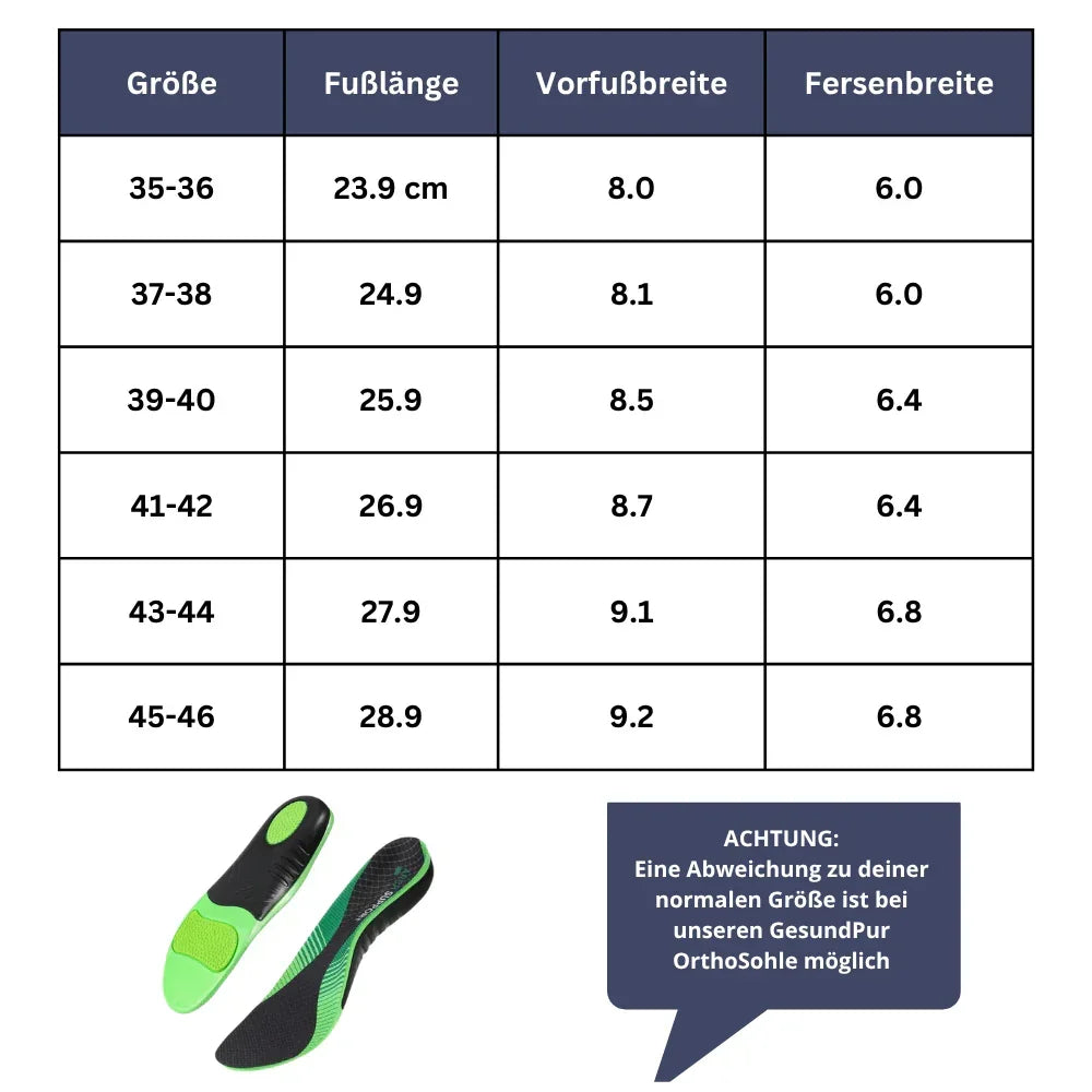 OrthoSohle Pro – Einlegesohle mit Fußgewölbeunterstützung