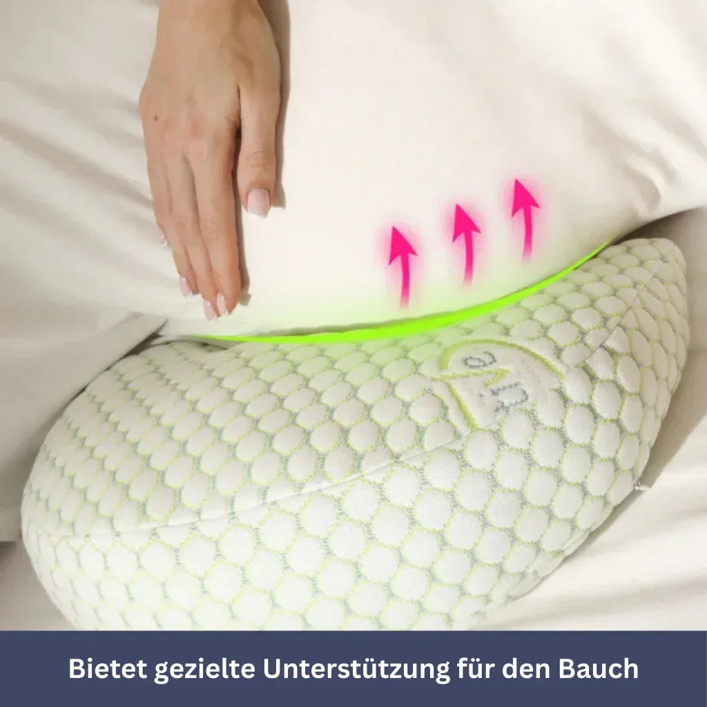 Orthopedisch Zwangerschapskussen