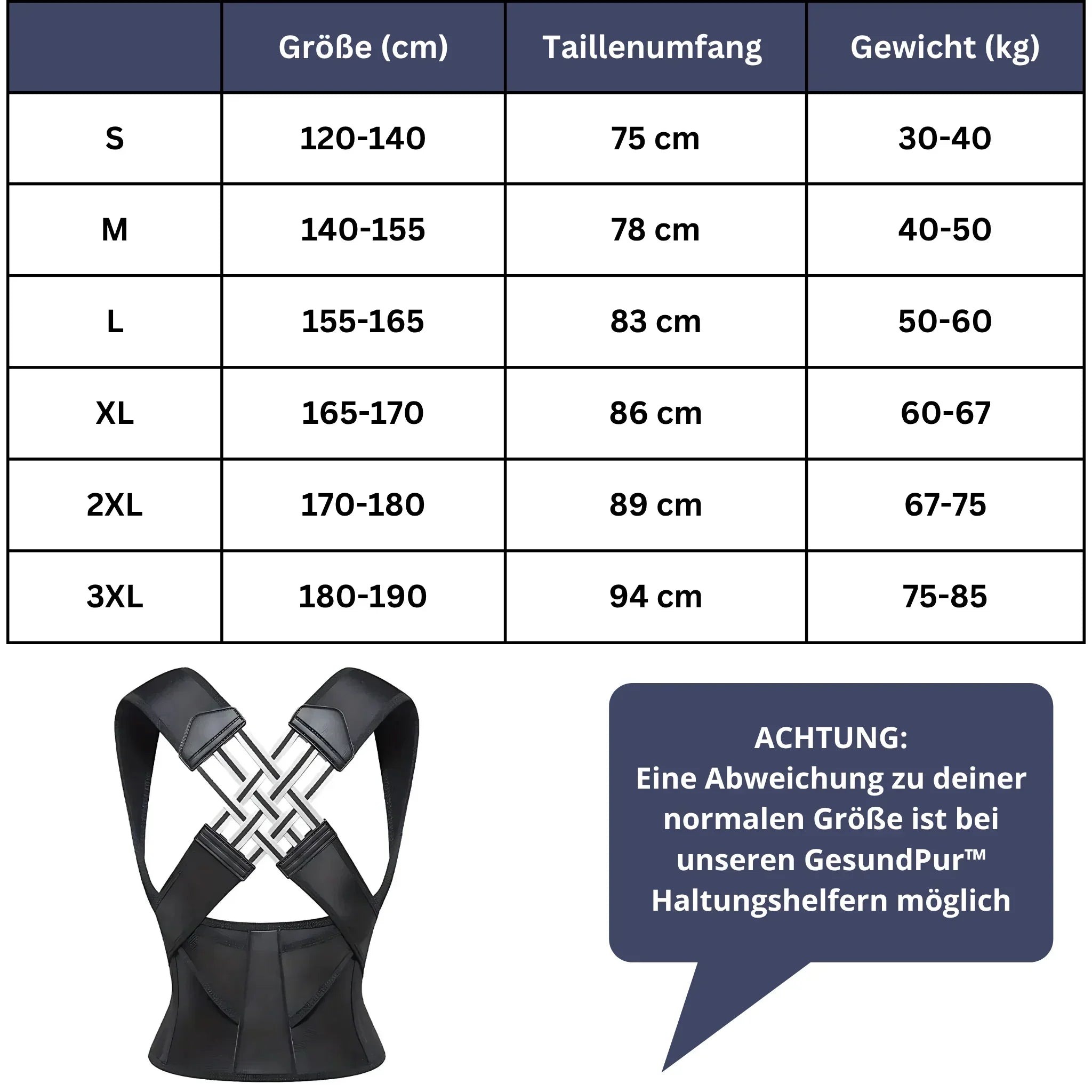 PostureBoost – Haltungskorrektor für deinen Rücken