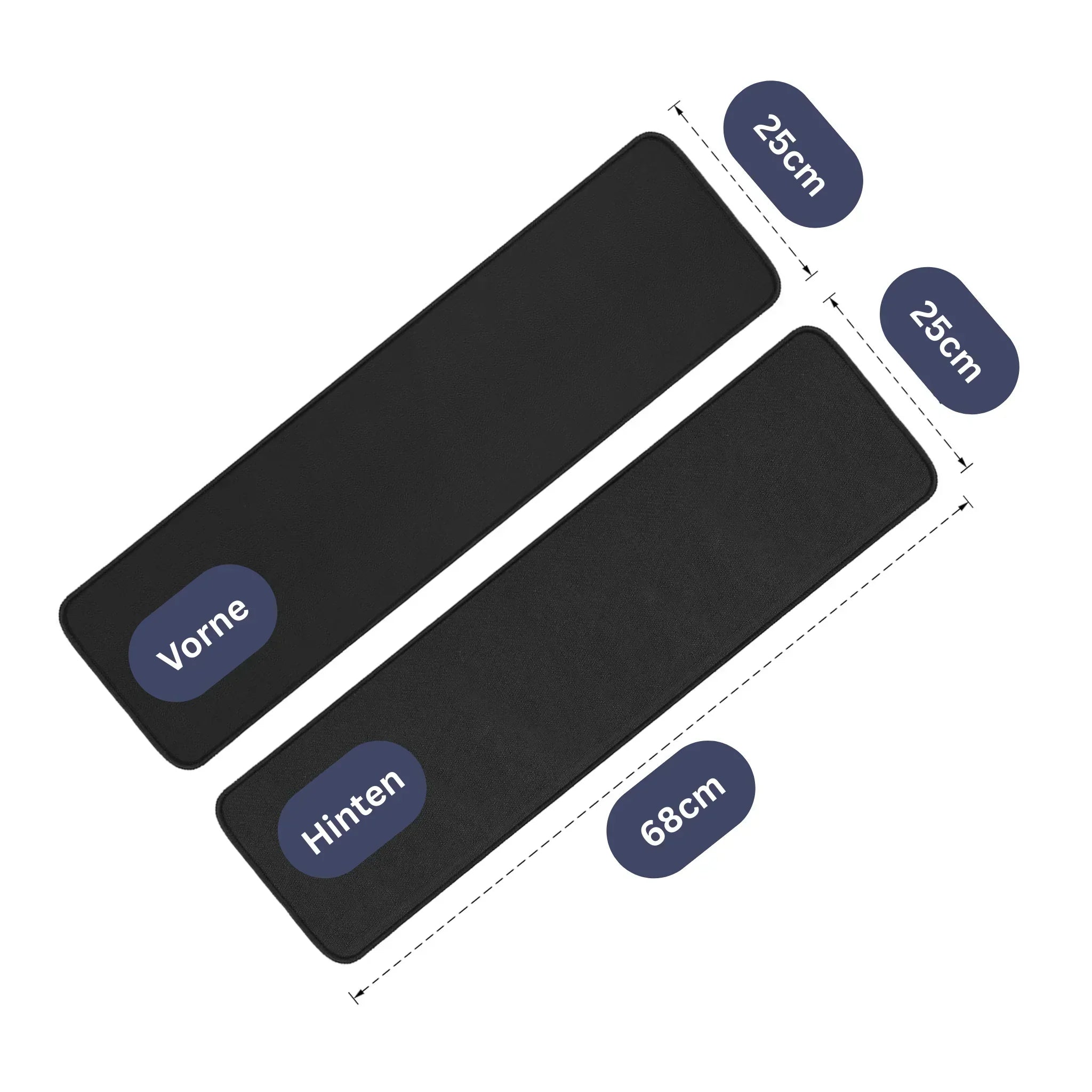 PureGround – Erdungsmatte