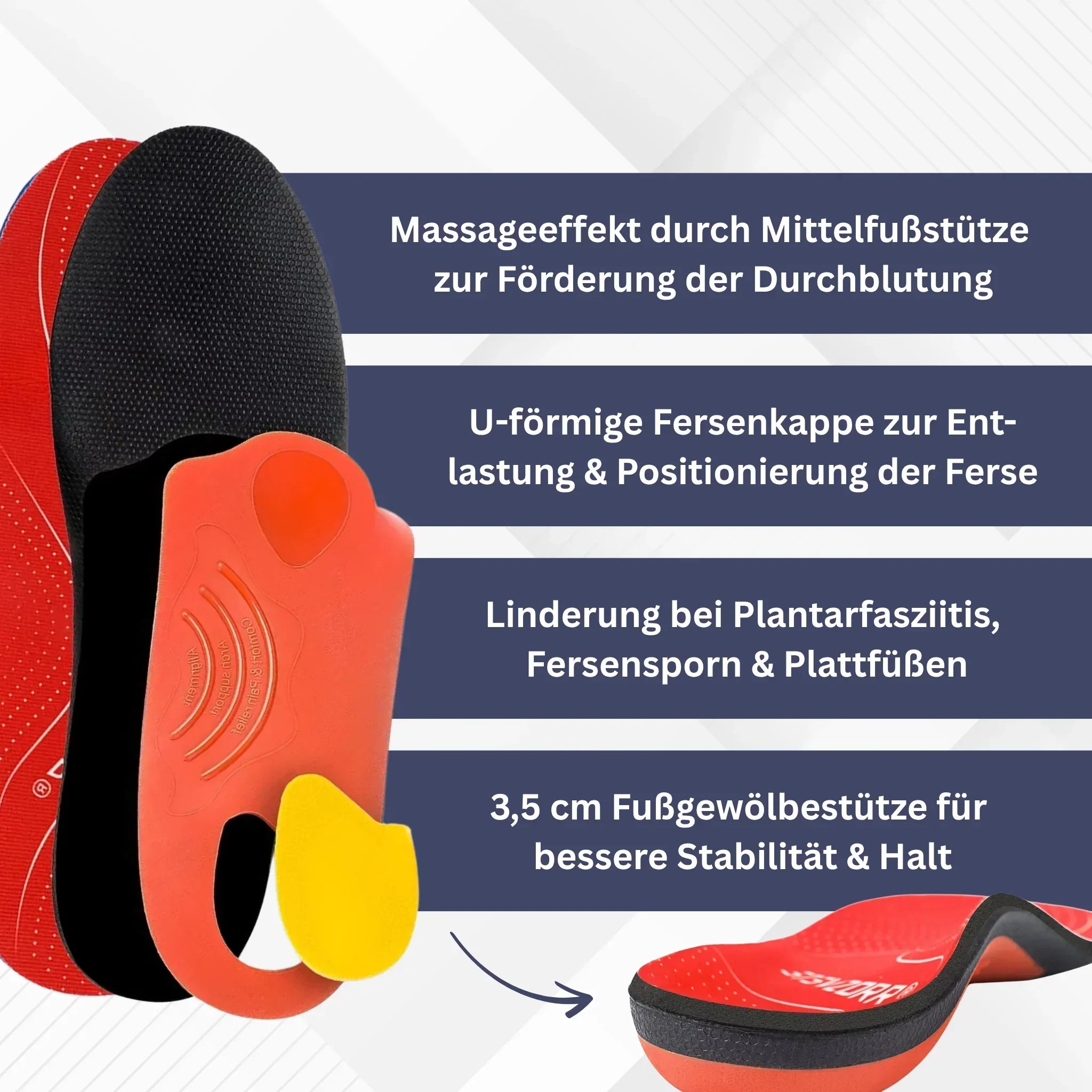 SoleFlex – Orthopedische Comfort-Inlegzolen