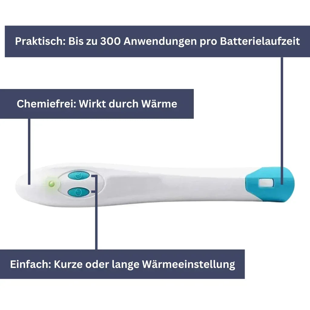 ThermoRelief Premium-Stichheiler